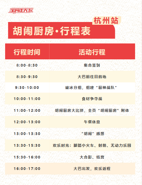 胡闹厨房行程表.png