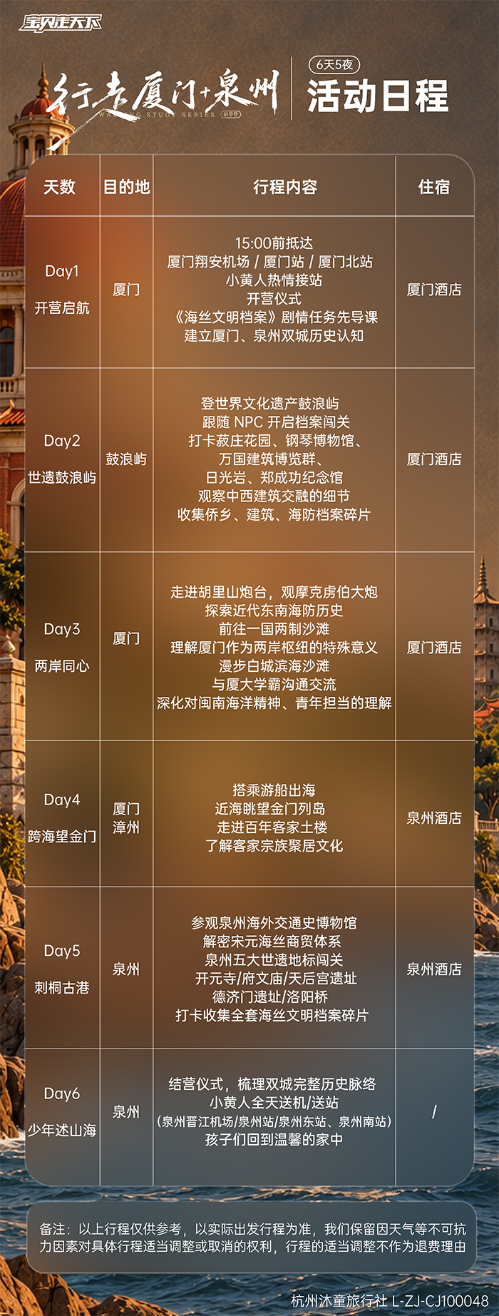 行走厦门+泉州-活动日程_画板 1 副本.jpg