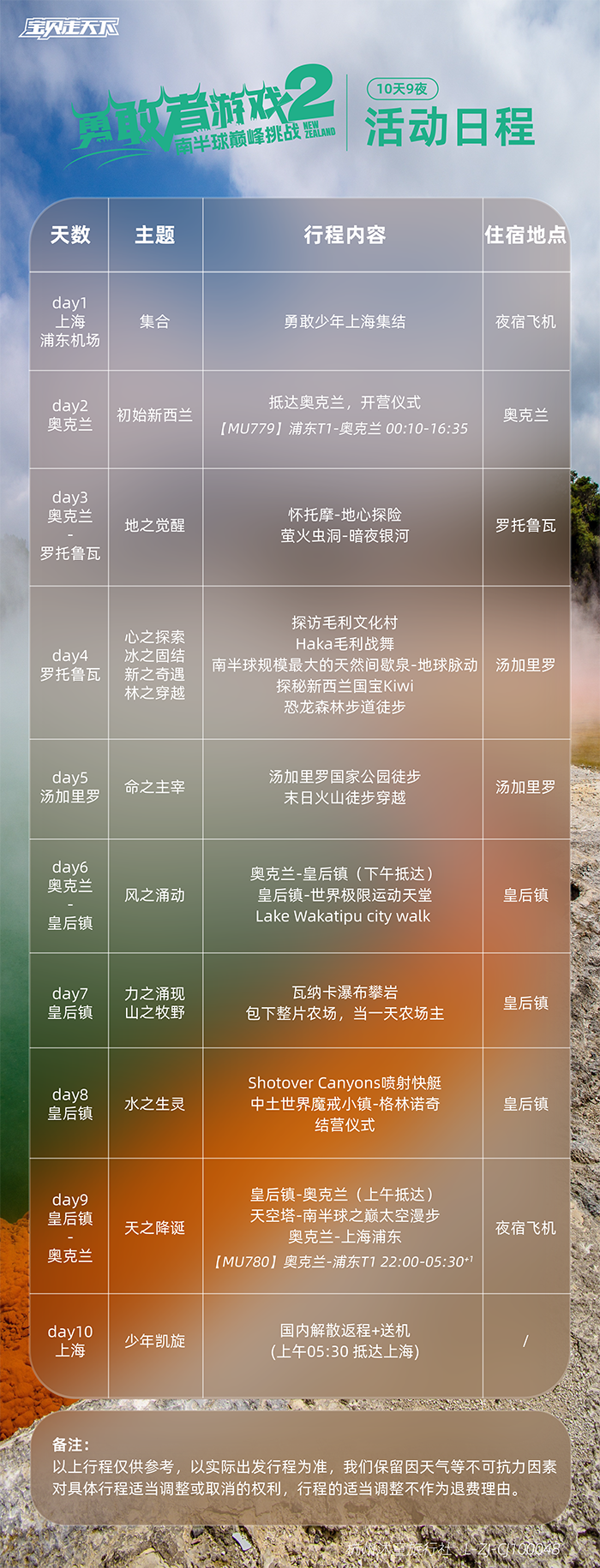 勇敢者游戏2·活动日程_画板 1.png