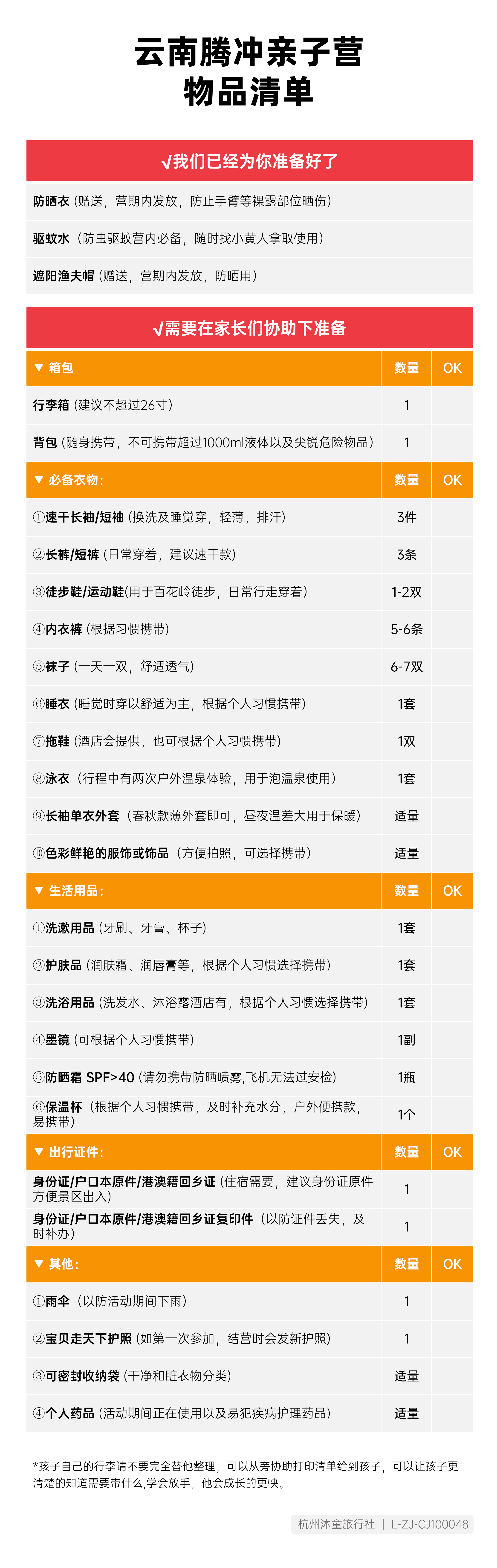 腾冲亲子营-物品清单_01(1).png