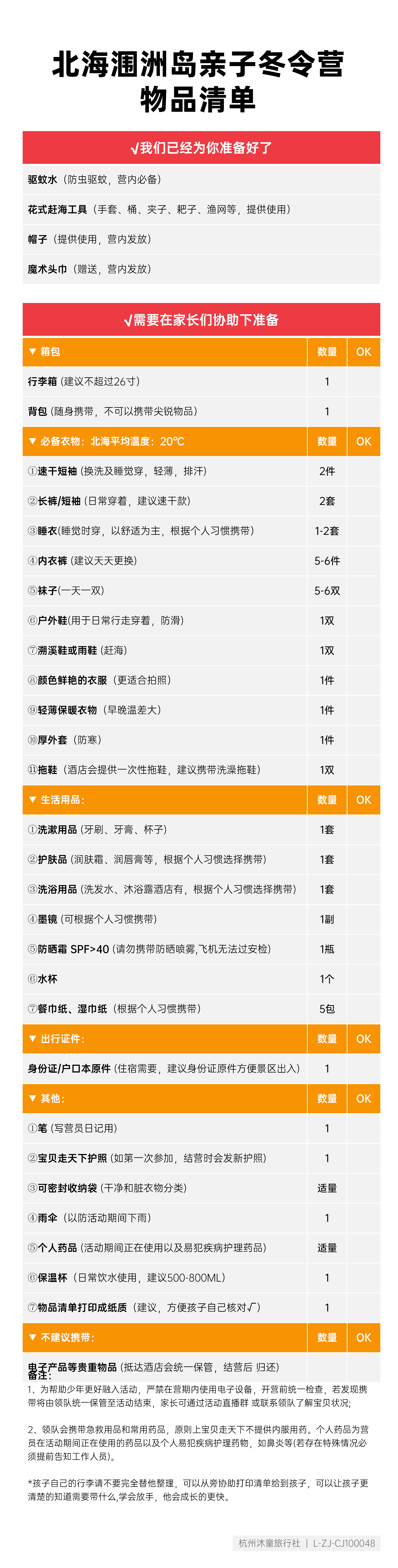 北海涠洲岛亲子营-物品清单_01(2).png