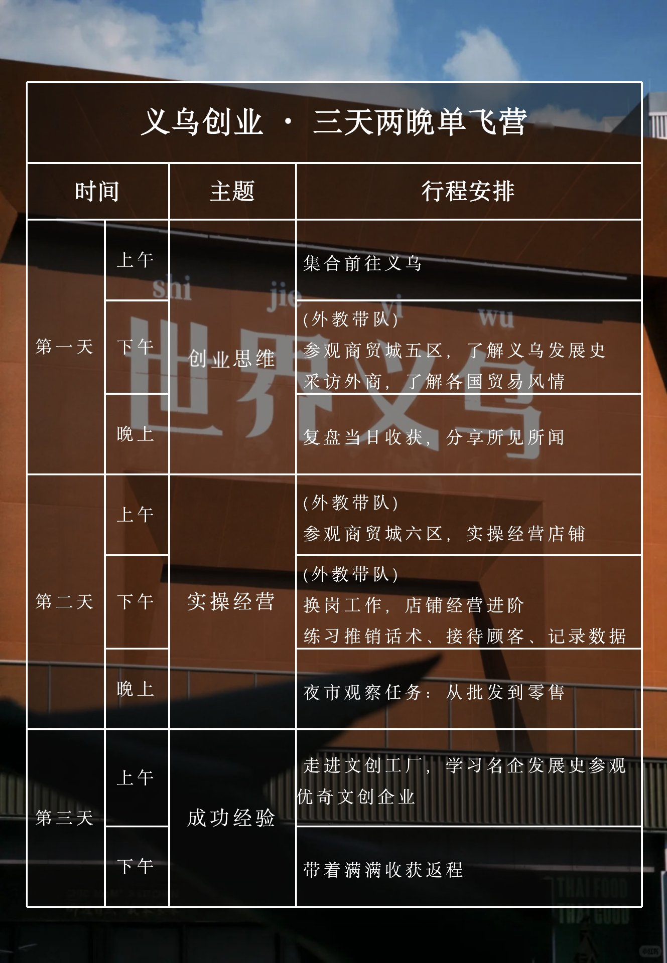 义乌创业·三天两晚单飞营.png